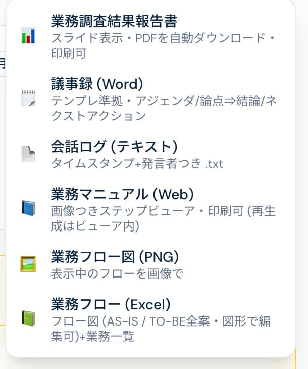 ProcessAI の出力メニュー。業務調査結果報告書、議事録、会話ログ、業務マニュアル、業務フロー図、業務フローのExcelを選べる画面